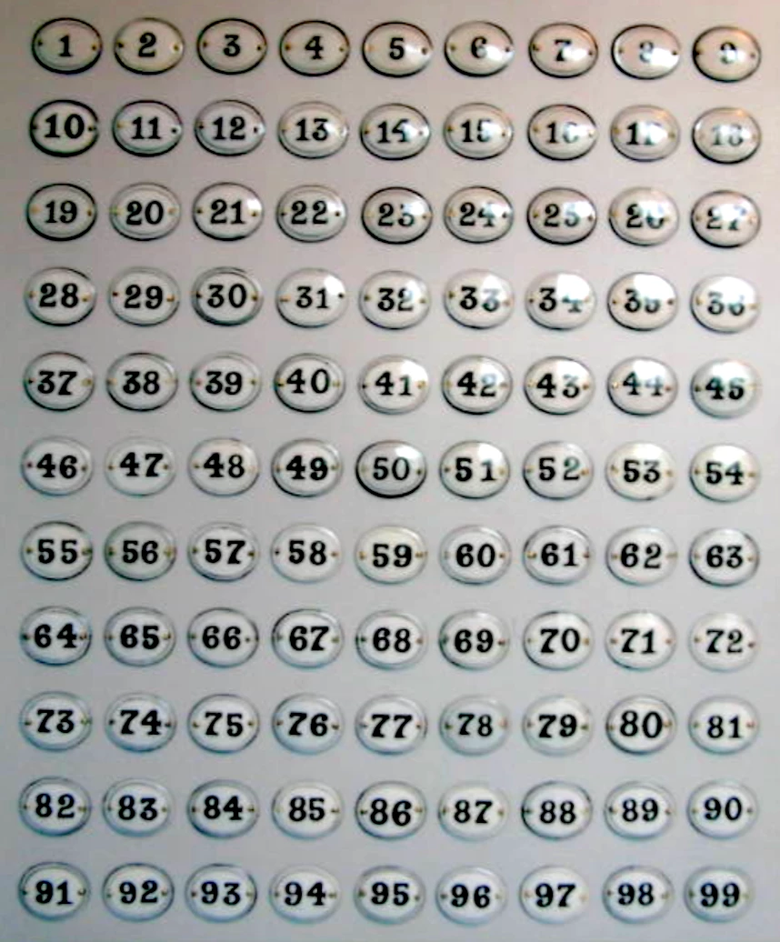 Scout House Gifts Enamel House Numbers Black And White- CUSTOM NUMBERS 5 Scout House Gifts Enamel House Numbers Black And White- CUSTOM NUMBERS